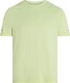 ENERGETICS Ailo Funktionsshirt Herren - melange-green lime-g