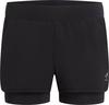 ENERGETICS Bamas Funktionsshorts Kinder - black