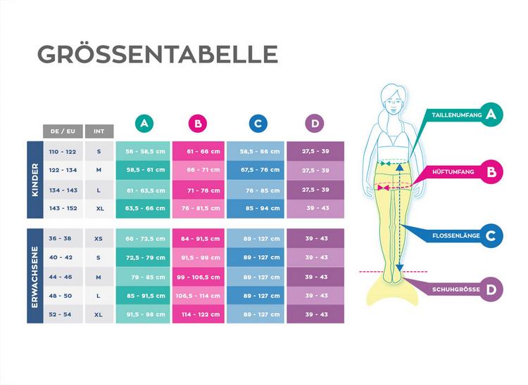 Fin Fun Fin Fun Mermaidens Original Flossen M&auml;dchen - aussie green - 0 | SportScheck