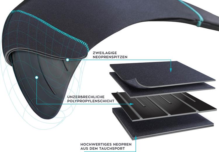 Fin Fun Fin Fun Monoflosse Flossen Kinder - black - 0 | SportScheck