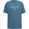 NEW BALANCE T-Shirt Herren - big teal