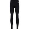 Reusch Funktionsunterhose Herren - black