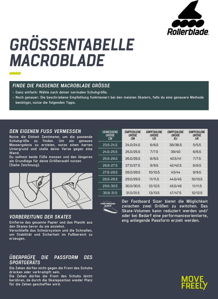 ROLLERBLADE ROLLERBLADE Macroblade 80 Inline-Skates Herren - nh schwarz-grau - 4 | SportScheck