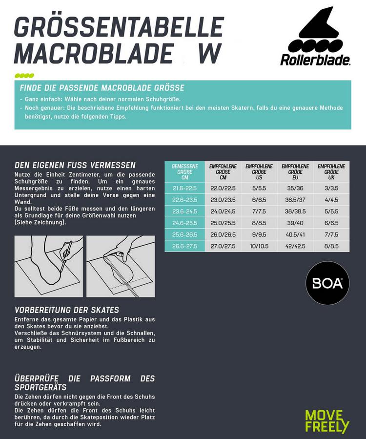 ROLLERBLADE ROLLERBLADE Macroblade 80 Inline-Skates Damen - fn pulverblau-schwarz - 6 | SportScheck