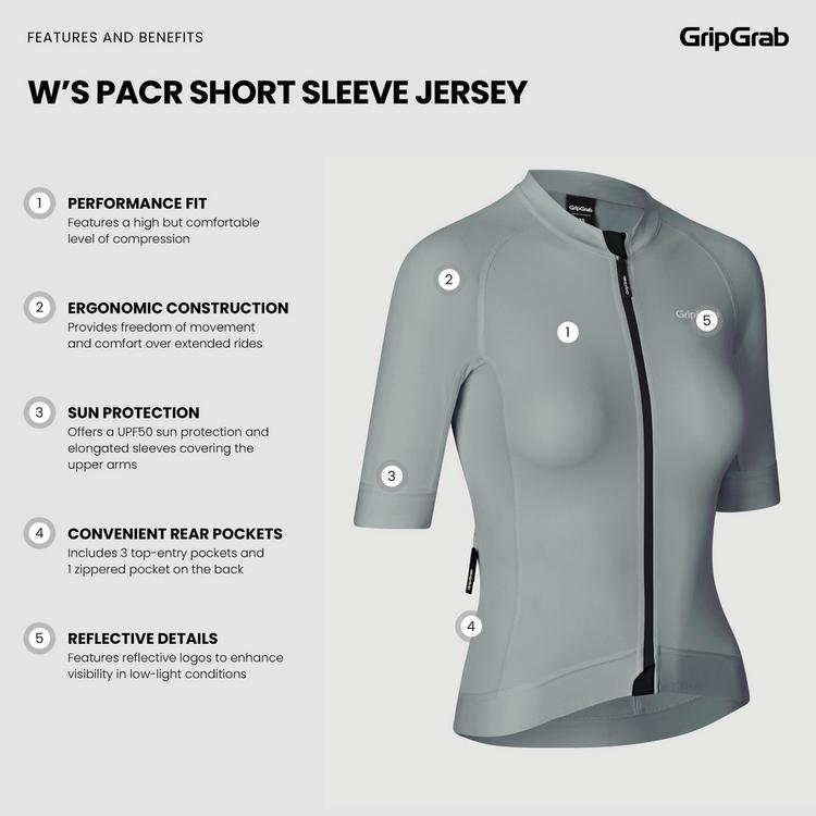 GripGrab GripGrab PACR Trikot Damen - light blue - 6 | SportScheck