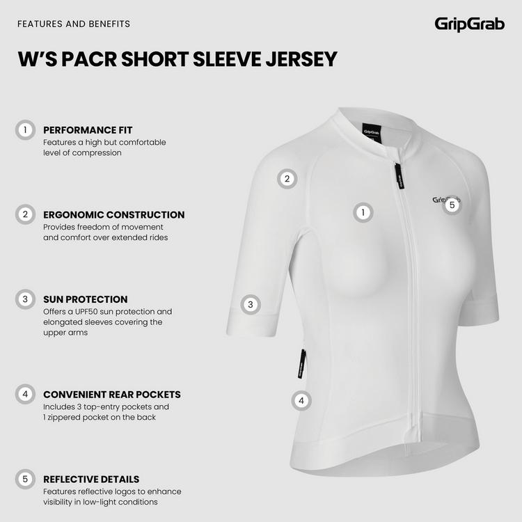 GripGrab GripGrab PACR Trikot Damen - white - 5 | SportScheck