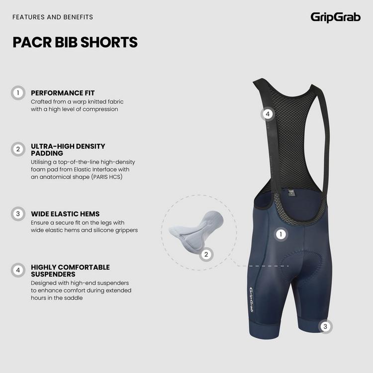 GripGrab GripGrab PACR Bibtights Herren - navy blue - 5 | SportScheck