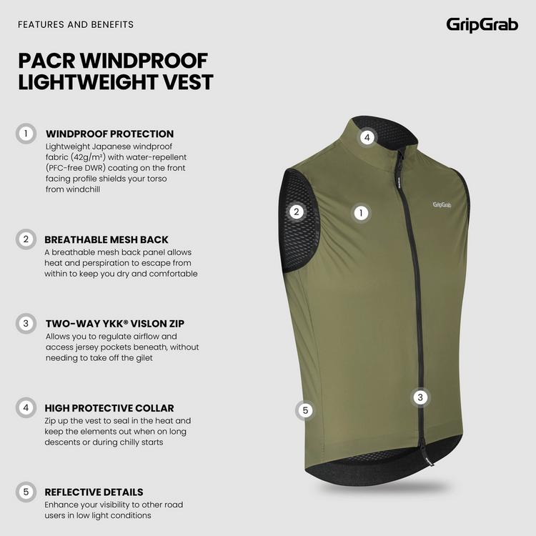 GripGrab GripGrab PACR Fahrradweste Herren - olive green - 5 | SportScheck
