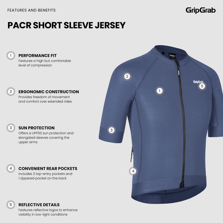 GripGrab GripGrab PACR Trikot Herren - navy blue - 5 | SportScheck