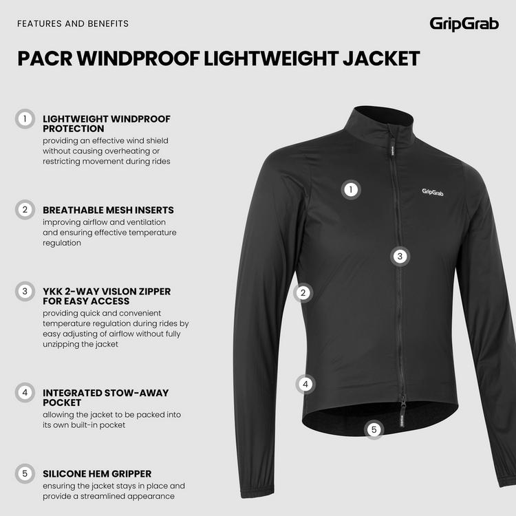 GripGrab GripGrab PACR Fahrradjacke Herren - black - 5 | SportScheck