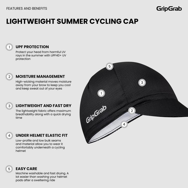 GripGrab GripGrab Lightweight Cap - black - 5 | SportScheck