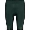 L&ouml;ffler HOTBOND Fahrradtights Herren - forest