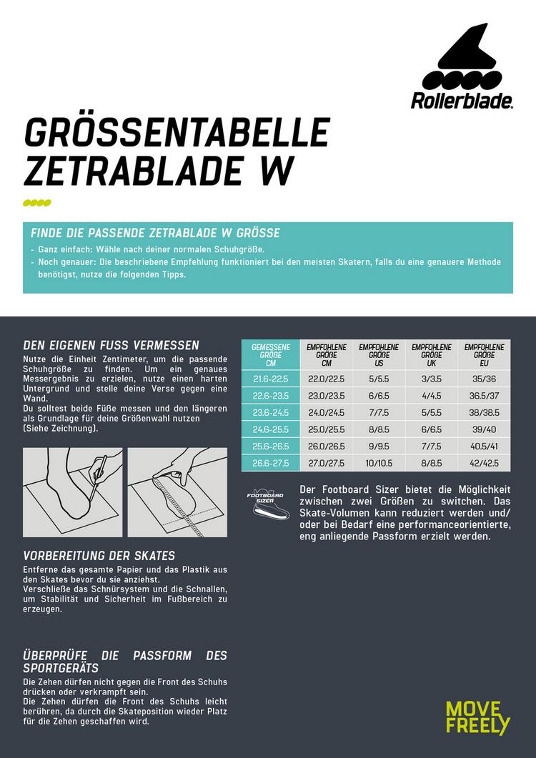 ROLLERBLADE ROLLERBLADE ZETRABLADE Inline-Skates Damen - black-cyclamen pink - 5 | SportScheck