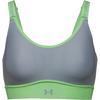 Under Armour INFINITY BH Damen - lumos lime