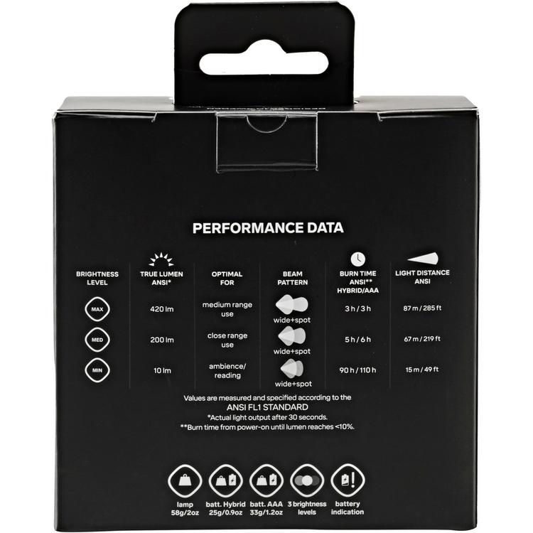 SILVA SILVA Seek 420 Stirnlampe LED - mountain mist - 1 | SportScheck