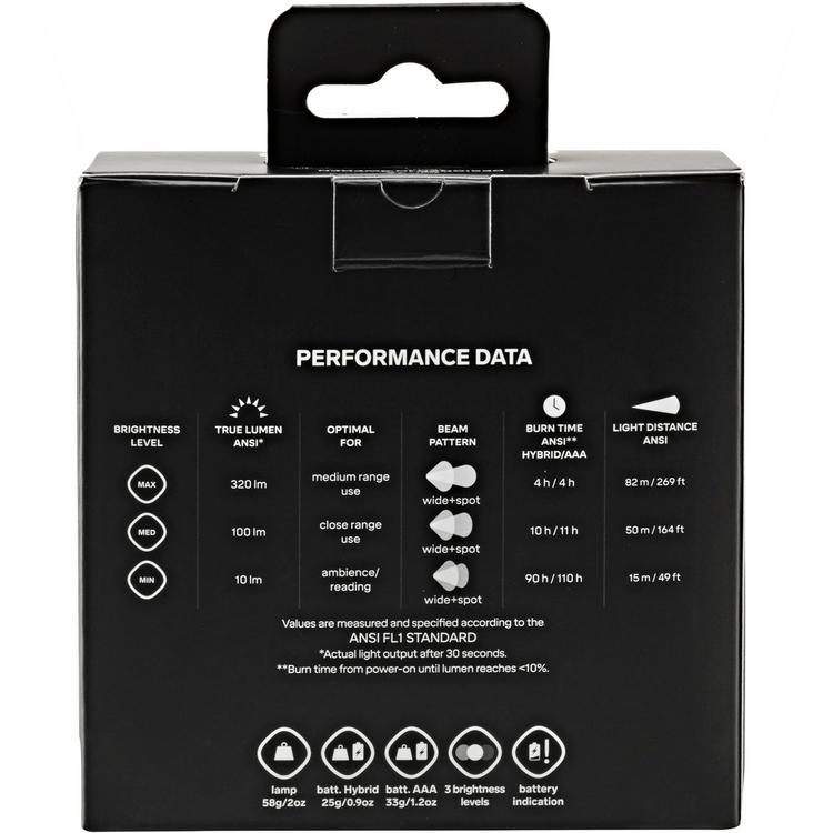 SILVA SILVA Seek 320 Stirnlampe LED - mountain mist - 1 | SportScheck