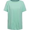 McKinley Hunu II Funktionsshirt Damen - melange-mint
