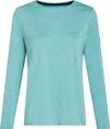 McKinley Hunu II Funktionsshirt Damen - melange-blue pet