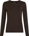 ENERGETICS Oleta Funktionsshirt Damen - dark brown