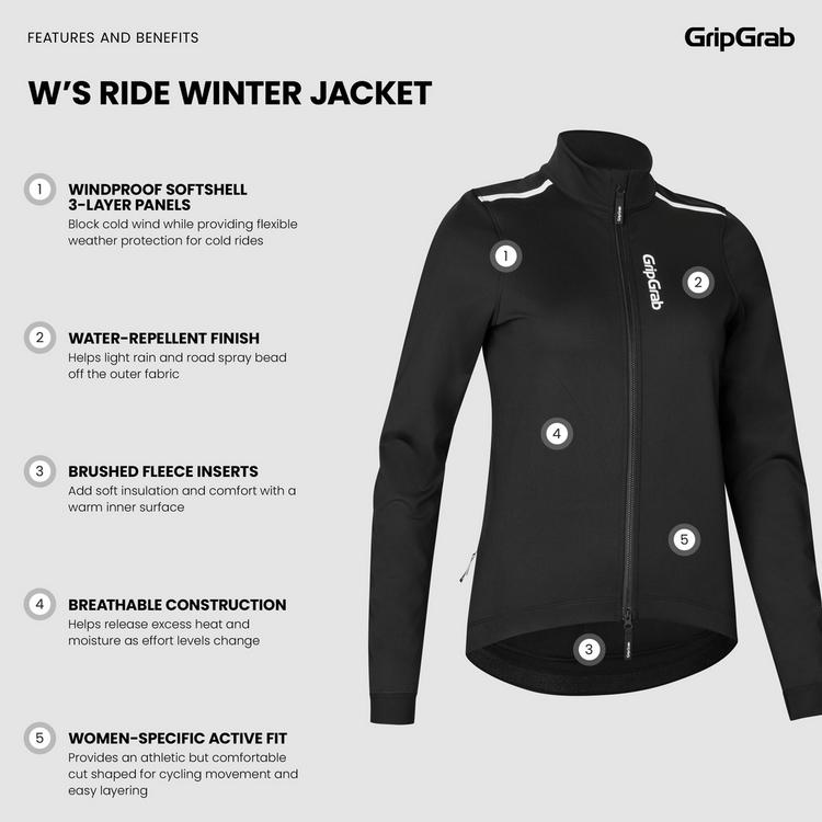 GripGrab GripGrab RIDE Winter Fahrradjacke Damen - black - 2 | SportScheck