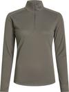 ENERGETICS Ste Funktionsshirt Damen - anthracite