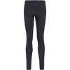 Odlo ACTIVE X-WARM Funktionsunterhose Damen - black