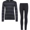 Odlo ACTIVE WARM W&auml;scheset Kinder - black-grey melange
