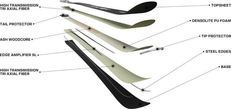 Salomon Salomon All-Mountain Ski Damen - black-glitter-silver - 4 | SportScheck