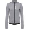 GripGrab Ride Thermal Trikot Damen - grey