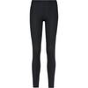 Odlo ACTIVE LIGHT Funktionsunterhose Damen - black