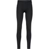 Odlo ACTIVE LIGHT Funktionsunterhose Herren - black