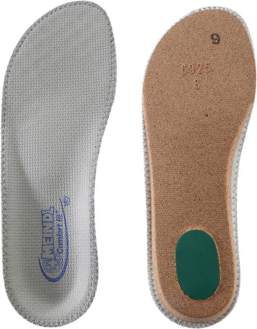 MEINDL Comfort Fit Einlegesohlen