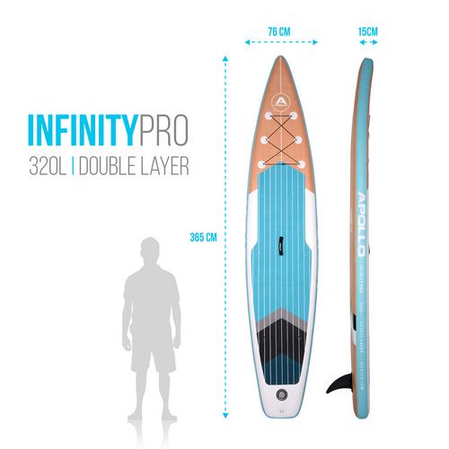 Rückansicht von Apollo SUP Infinity SUP Board holz/blau/schwarz