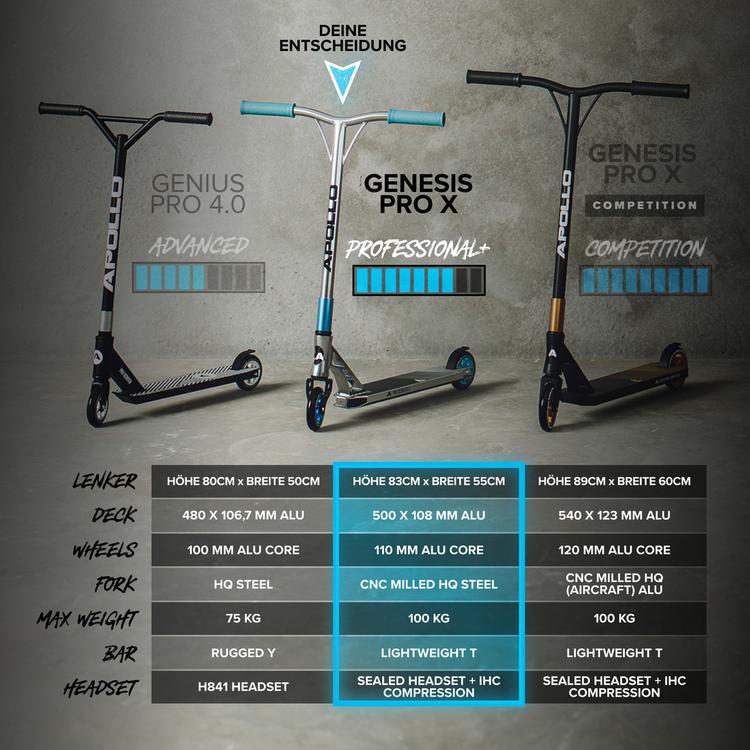 Apollo Apollo Genesis Pro X - Schwarz/Blau Scooter - schwarz-blau - 4 | SportScheck