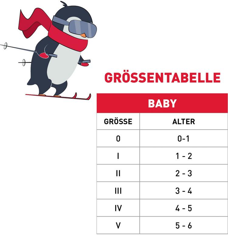 Reusch Reusch Kids Mitten Handschuh Kinder - 7700 black - 0 | SportScheck