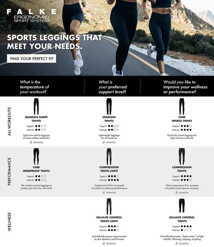 Falke Falke CORE Sports Lauftights Damen - quiet green (7378) - 4 | SportScheck