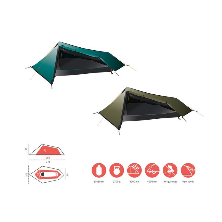 Grand Canyon Grand Canyon RICHMOND 1 Tunnelzelt - Capulet Olive - 0 | SportScheck