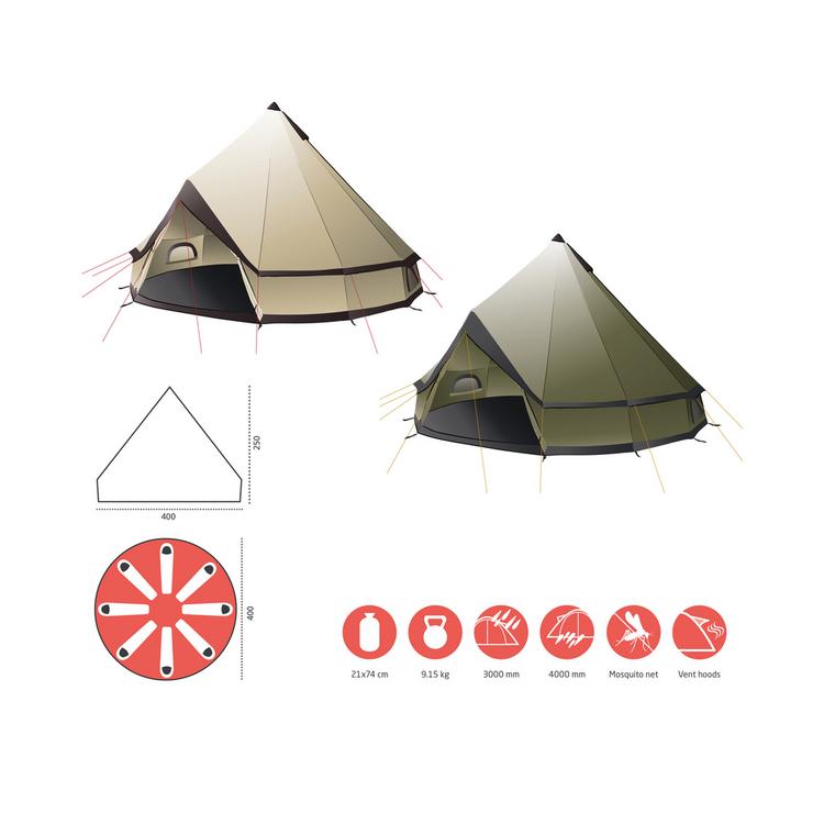 Grand Canyon Grand Canyon INDIANA 8 Rundzelt - Capulet Olive - 0 | SportScheck