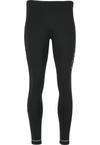 ELITE LAB RUN ELITE X1 M Winter Tights Herren - 1001 Black