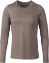 Endurance Maje Melange Langarmshirt Damen - 1082 Shadow Gray