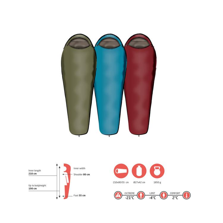 Grand Canyon Grand Canyon FAIRBANKS 190 Kunstfaserschlafsack - Red Dahlia - 0 | SportScheck