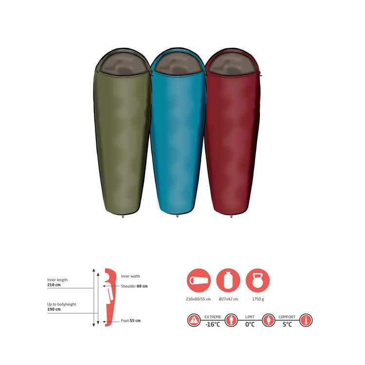 Grand Canyon Grand Canyon KANSAS 190 Kunstfaserschlafsack - Caneel Bay - 0 | SportScheck