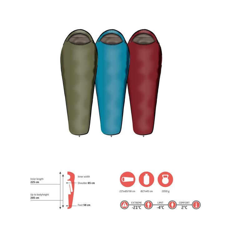 Grand Canyon Grand Canyon FAIRBANKS 205 Kunstfaserschlafsack - Capulet Olive - 0 | SportScheck