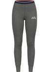 Odlo ACTIVE WARM ORIGINALS ECO Funktionsunterhose Damen - 10183