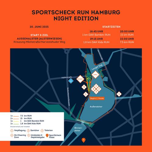 Rückansicht von SportScheck RUN Laufevent