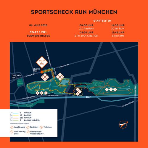 Rückansicht von SportScheck RUN Laufevent