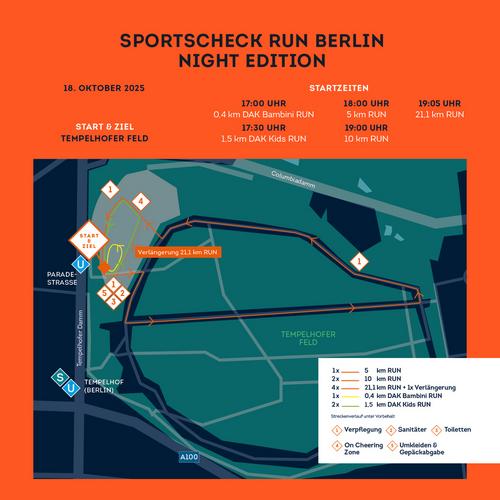 Rückansicht von SportScheck RUN Laufevent