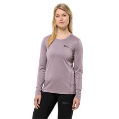 Rückansicht von Jack Wolfskin SKY THERMAL L/S W Funktionsshirt Damen wild blossom