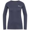 Jack Wolfskin INFINITE WARM LS W Funktionsshirt Damen - graphite