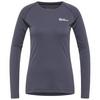 Jack Wolfskin INFINITE LIGHT LS W Funktionsshirt Damen - graphite
